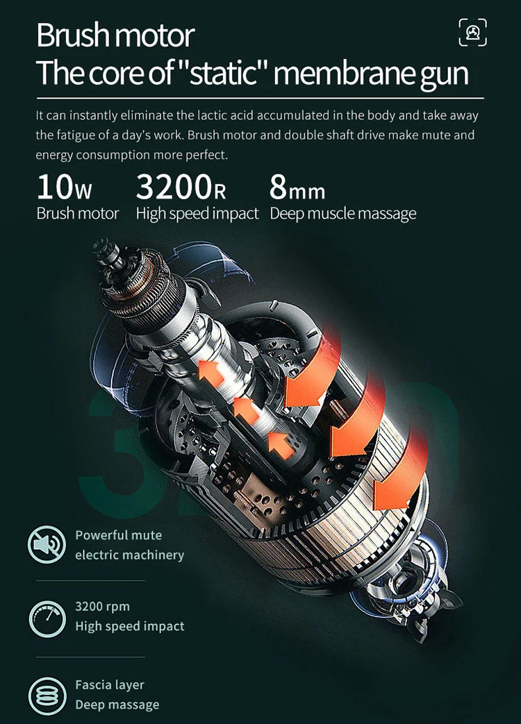 PowerGlide Mini Muscle Massage Gun